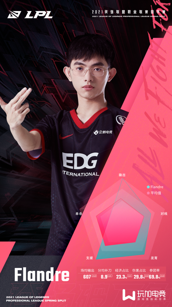 国内MOBA手游新作崛起引发市场变革