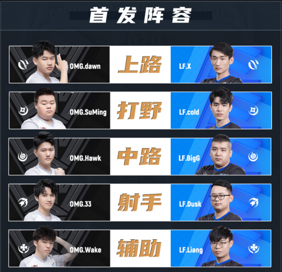 嘉善ZCG筑巢电竞战队成功晋级烽火杯赛事