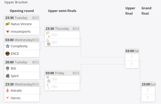 罗技G电竞生态的未来发展与创新